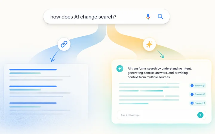Google AI Mode Is Changing Search — And Your Website Traffic With It